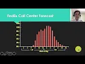 Operations Management Lecture 06A Forecasting