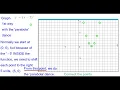 01HA Quick Graph y x - 5 2