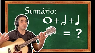 Como "contar" ritmos simples
