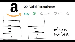 Amazon Interview Question - Valid Parentheses