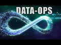 Automating Data Management with DataOps