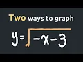 Graphing Square Root Sqrt -x-3 by Horizontal Reflection and Horizontal Shift