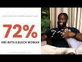 Black Love in The UK is Officially DEAD!