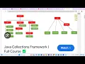 Collection Framework - Java