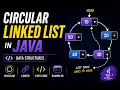 Circular Linked List in Java Complete Tutorial with Easy Examples Data Structures