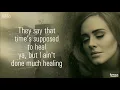 Adele-Hello(Lyrics)