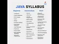 Java tutorial beginner Java interview questions Java questions and answers java syllabus
