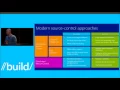 Build 2013 Flexible Source Control with TFS and Git
