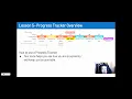 U0S1 Lesson 5 - Progress Tracker