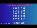 Normal pattern tutorial ll C programming language ll