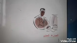 انشودة عيد العمال بلحن جميل و شرح الكلمات س 5 الجيل الثاني 