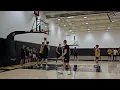 Iowa Hawkeyes Basketball