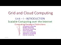 Computing Paradigm Distinctions - Unit-1