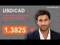 USDCAD Price Breaks Our Price Target 17 Aug 2026
