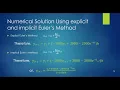 Analytical and Numerical Solution for Stiff ODEs with Matlab