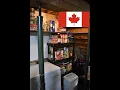Canadian 72 hour kit Emergency preparedness checklist