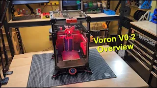 Voron V0.2 Overview