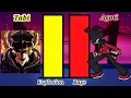 Download Lagu Tabi vs Agoti Friday Night Funkin Power Levels