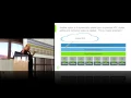 Dynamic Datacenter from Bright Computing