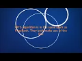What is Hits Algorithm Why is it important GVATE TV