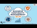 What is Business Continuity Management BCM Complete Guide for Auditors Risk Professionals
