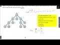 Depth First Search DFS in Artificial Intelligence Explained AI Bangla Tutorial