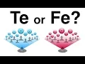 Te or Fe Which do you have