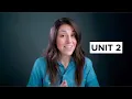 AP Calculus AB and BC Unit 2 Review Differentiation Definition and Basic Derivative Rules