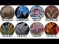 All 10 Tailed Beasts in Naruto Explained in Detail