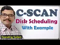 C-SCAN Disk Scheduling Algorithm in Operating System Elevator Algorithm Operating System