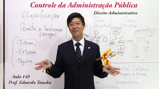 CONTROLE da Administração Pública - Conceito - Interno - Aula 149 - D Administrativo Eduardo Tanaka