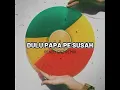 Download Lagu DULU PAPA PE SUSAH - DANSA PORTU ( RENDY GNZ REMIX )