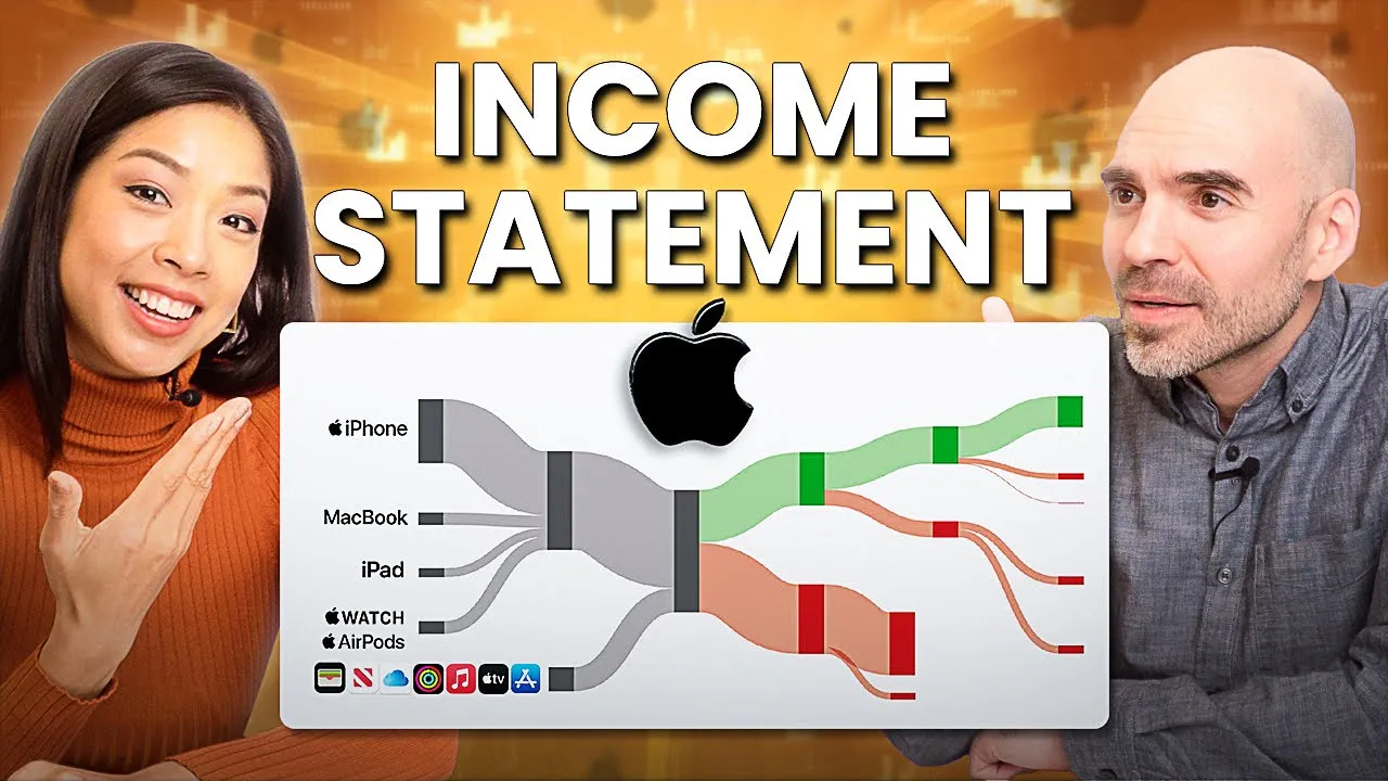 WTF is an INCOME STATEMENT (for BEGINNERS)