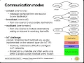 Lecture 7 - Infrastructures 3 Application Protocols