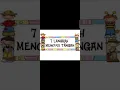 Download Lagu 7 langkah mencuci tangan