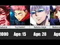 Lagu Age of Jujutsu Kaisen Characters