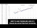 How to add Trendline and R squared Equation in Scatter Plot in Excel - in Simple Steps