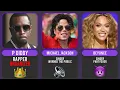 P Diddy Party List Celebrity News Comparison