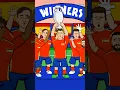 Spain win Euro 2024🏆 #euro2024 #spain #espana