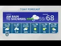 KING 5 Weather