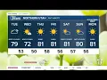 Tuesday afternoon forecast with Dani Ruberti - May 25