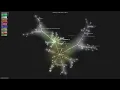 - Gource visualisation