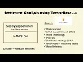 Sentiment Analysis Model from Scratch using Tensorflow