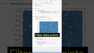 Pandas Scatter Plot to Design a Heart in Python