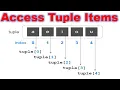 Python Tuple Access Items Tuple access in Python Python Programming in Hindi
