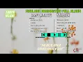 Maulana Adriyansah Full Album