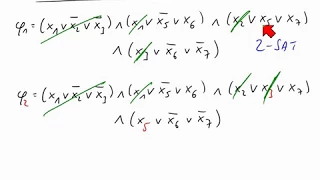 Fixed-parameter tractability Teil 3 von 3