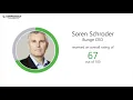 Bunge s CEO and Office Environment - Q1 2019