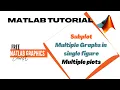 How do I plot multiple plots in MATLAB