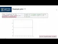 MATLAB Graphics Plotting Basics and Customization
